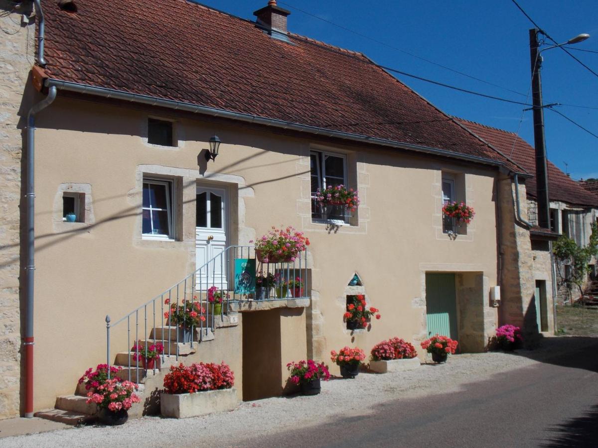 Gîte des Roches