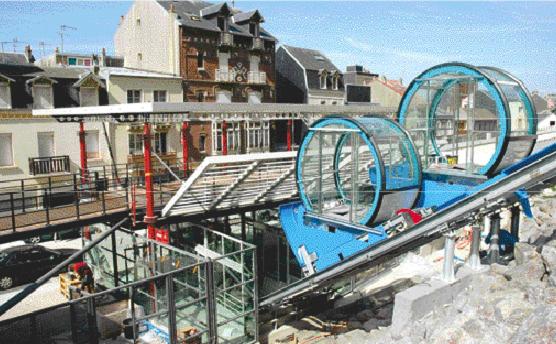 Ô bord de L' eau