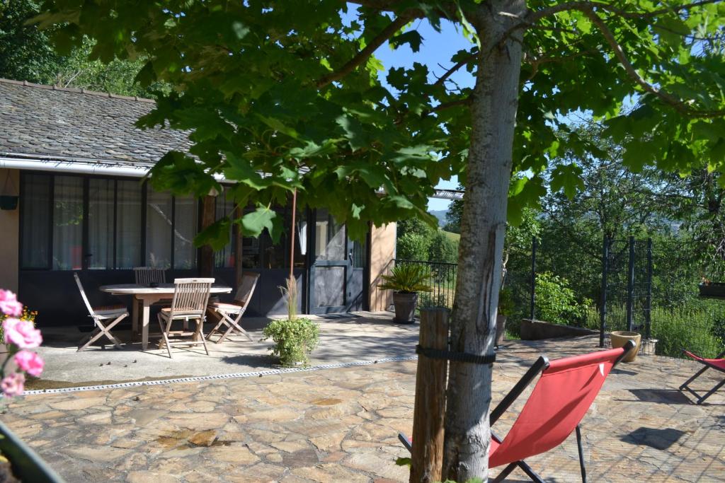 GITE ATELIER NATURE
